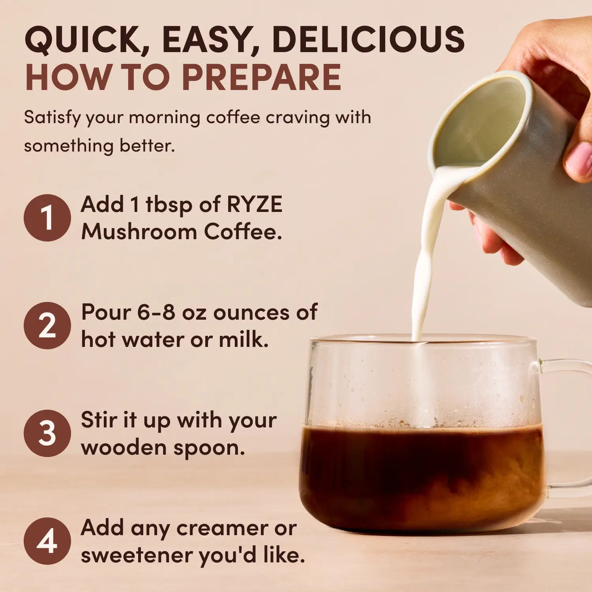 Mushroom Coffee 30 Servings